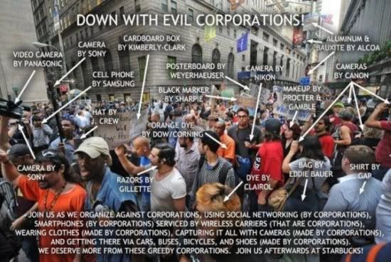 http://i1196.photobucket.com/albums/aa402/LadyLiberty1885/occupy-wall-street-evil-corporations.jpg