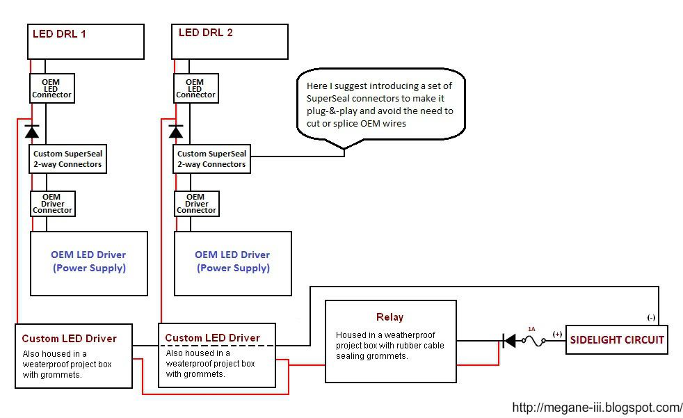 3 Way Plug Wiring Diagram from i1196.photobucket.com