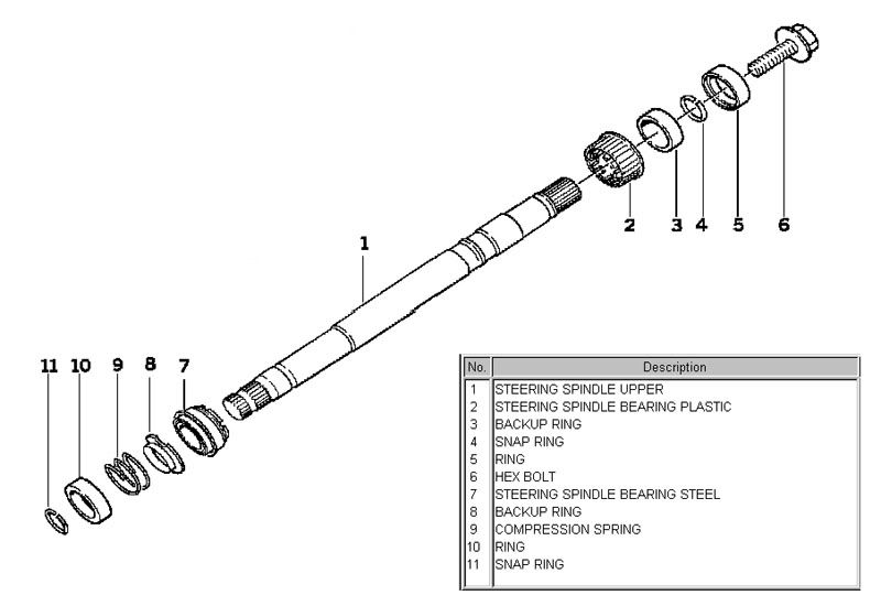 Irritating Squeaking steering wheel e36 BMWFanatics