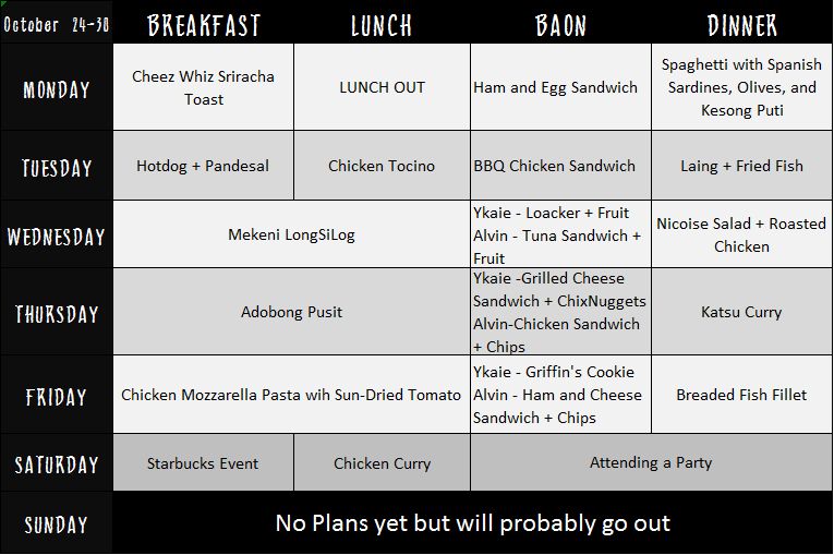 Weekly Menu Plan #3