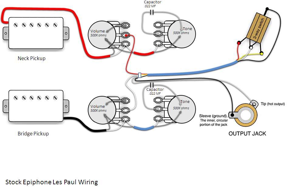 50s wiring on an Epiphone Les Paul The Gear Page