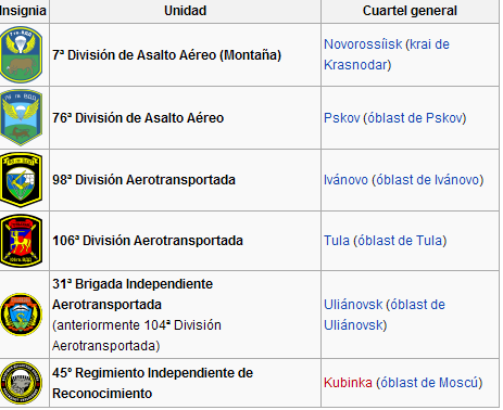 ejercito ejercito