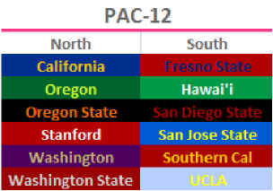 Pac12.png