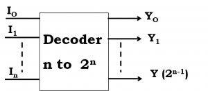 blok-diagram-decoder-300x132.jpg