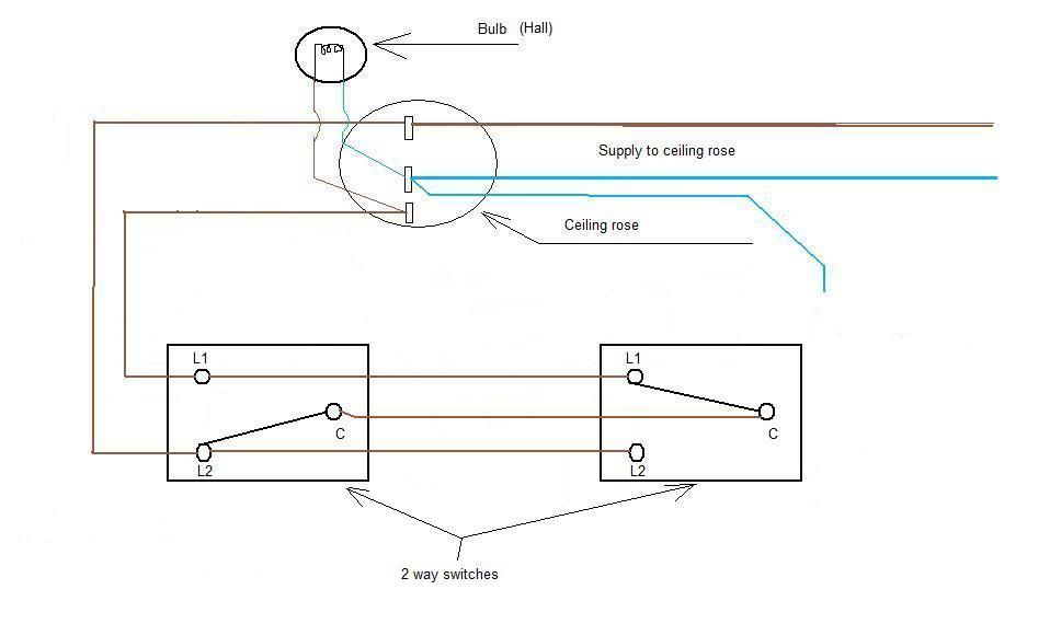 2wayswitching-1.jpg